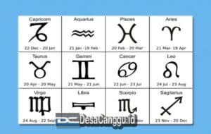 Urutan Ramalan Zodiak Hari Ini